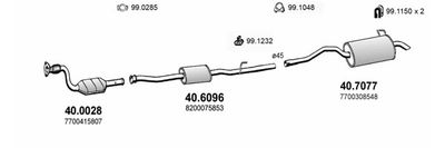 ASSO ART3051