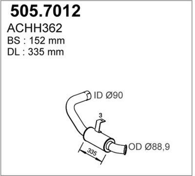 ASSO 505.7012 ASSO 505.7012