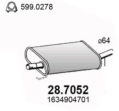 ASSO 28.7052