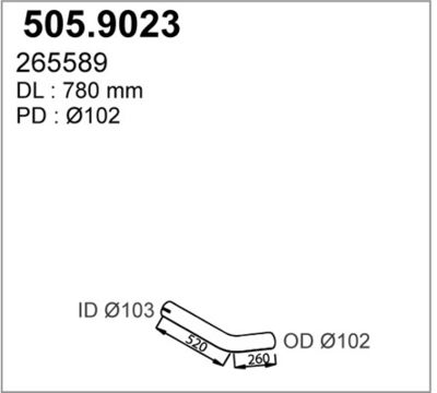 ASSO 505.9023 ASSO 505.9023