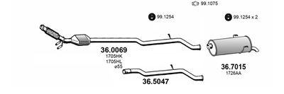 ASSO ART3919