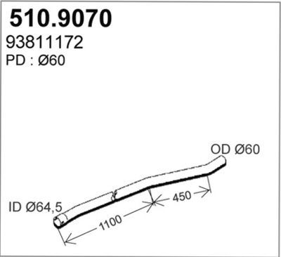 ASSO 510.9070