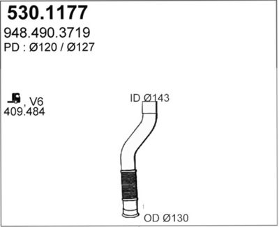 ASSO 530.1177 ASSO 530.1177