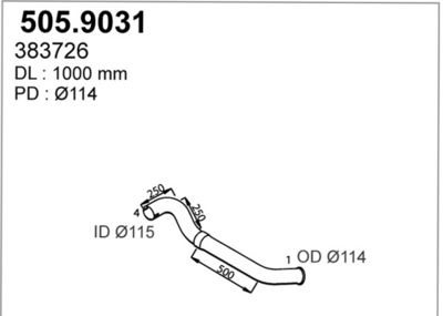 ASSO 505.9031 ASSO 505.9031