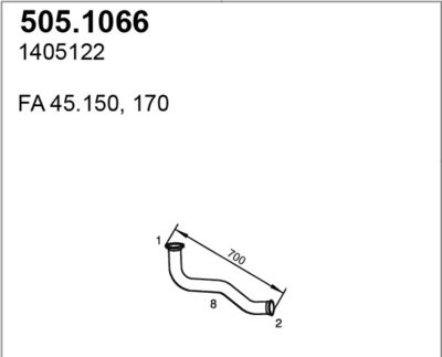 ASSO 505.1066 ASSO 505.1066