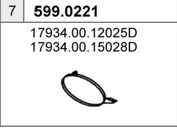 ASSO 599.0221