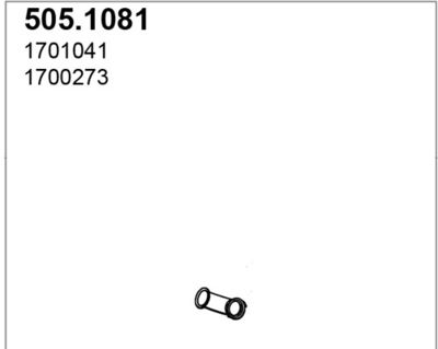 ASSO 505.1081 ASSO 505.1081
