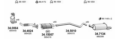 ASSO ART3515 ASSO ART3515