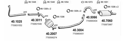 ASSO ART2150