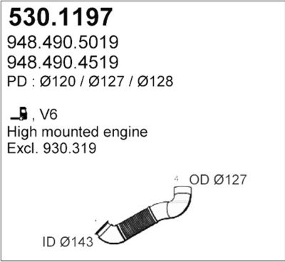 ASSO 530.1197 ASSO 530.1197