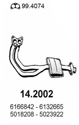 ASSO 14.2002 ASSO 14.2002