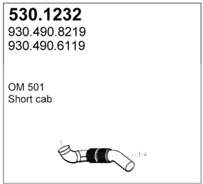 ASSO 530.1232 ASSO 530.1232
