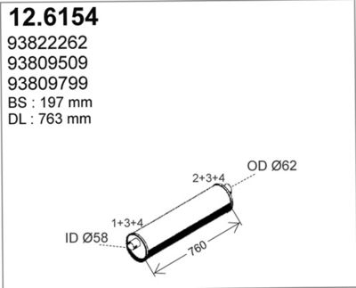 ASSO 12.6154