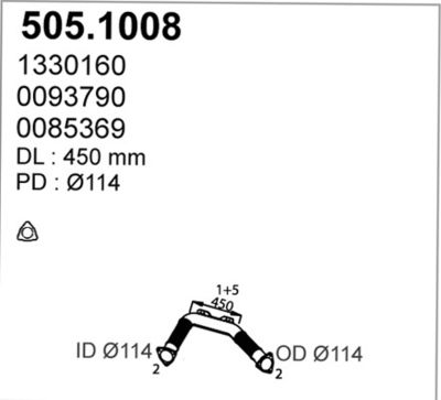 ASSO 505.1008 ASSO 505.1008