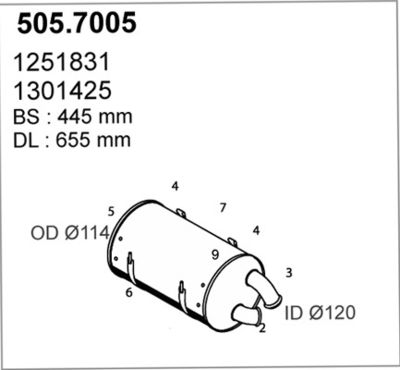 ASSO 505.7005 ASSO 505.7005