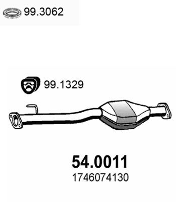 ASSO 54.0011