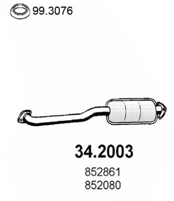 ASSO 34.2003 ASSO 34.2003