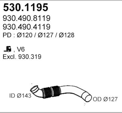ASSO 530.1195 ASSO 530.1195