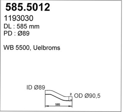 ASSO 585.5012