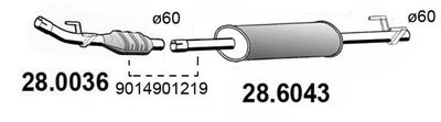 ASSO 28.0036