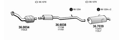 ASSO ART1945
