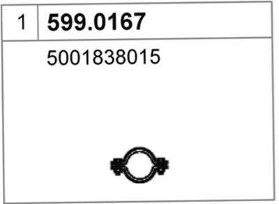 ASSO 599.0167 ASSO 599.0167