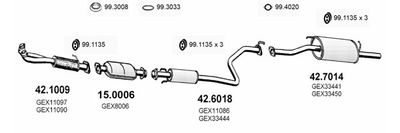 ASSO ART2190