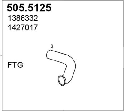 ASSO 505.5125 ASSO 505.5125