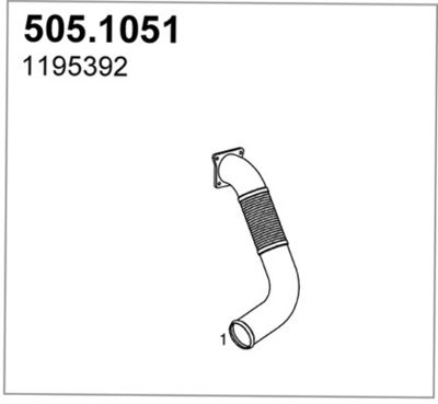 ASSO 505.1051