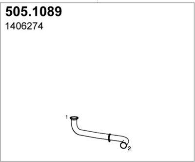 ASSO 505.1089 ASSO 505.1089