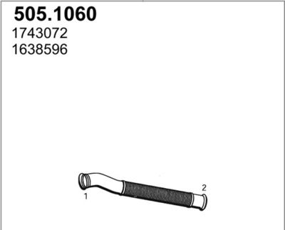 ASSO 505.1060 ASSO 505.1060