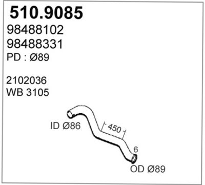 ASSO 510.9085 ASSO 510.9085