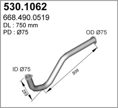 ASSO 530.1062 ASSO 530.1062