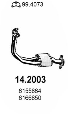 ASSO 14.2003 ASSO 14.2003