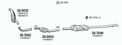 ASSO ART2871
