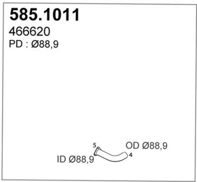 ASSO 585.1011