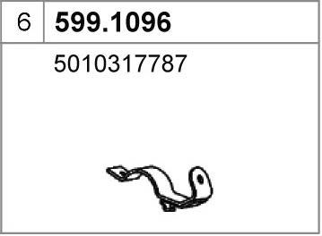 ASSO 599.1096
