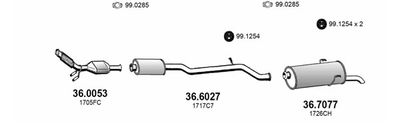 ASSO ART3922