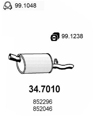 ASSO 34.7010