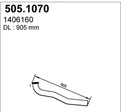 ASSO 505.1070 ASSO 505.1070