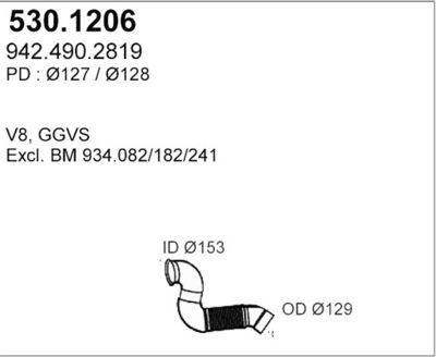 ASSO 530.1206 ASSO 530.1206