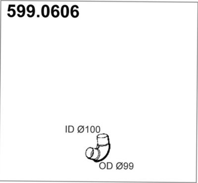 ASSO 599.0606