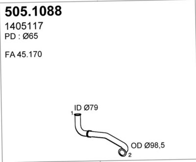 ASSO 505.1088 ASSO 505.1088