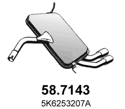 ASSO 58.7143
