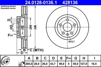 ATE 24.0128-0136.1