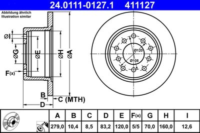 ATE 24.0111-0127.1