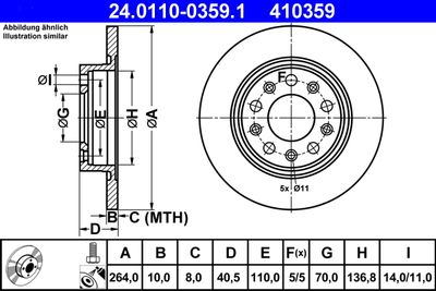 ATE 24.0110-0359.1