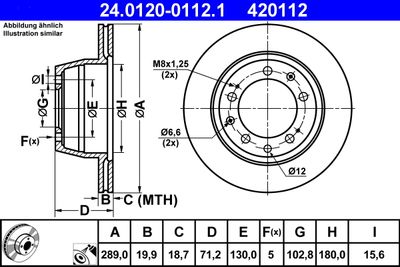 ATE 24.0120-0112.1