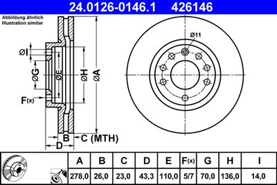 ATE 24.0126-0146.1