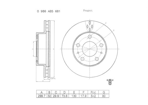 BOSCH 0 986 AB5 681